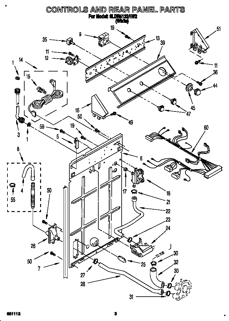 Controls and rear panel