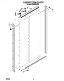 Cabinet trim