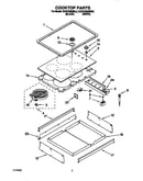 Cooktop
