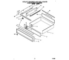 KitchenAid KEDC205BBL2 utility drawer and rail diagram