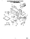 Magnetron and air flow
