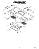 Ventilation