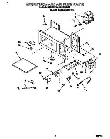 Magnetron and air flow