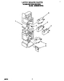 Latch board