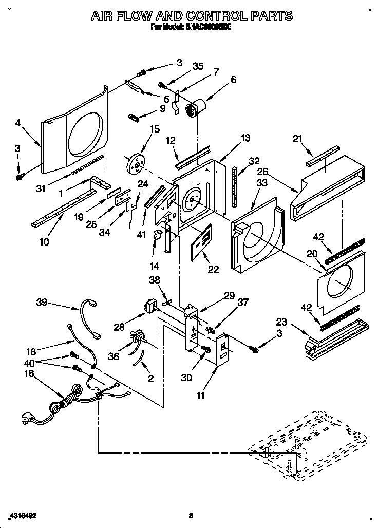 Air flow and control