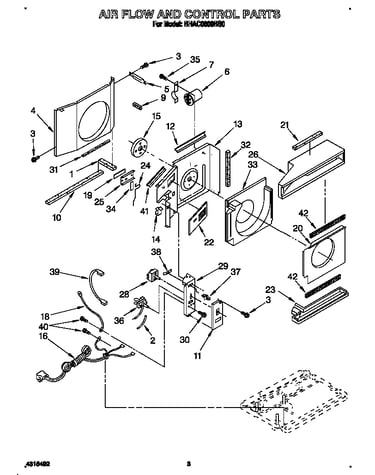 Air flow and control