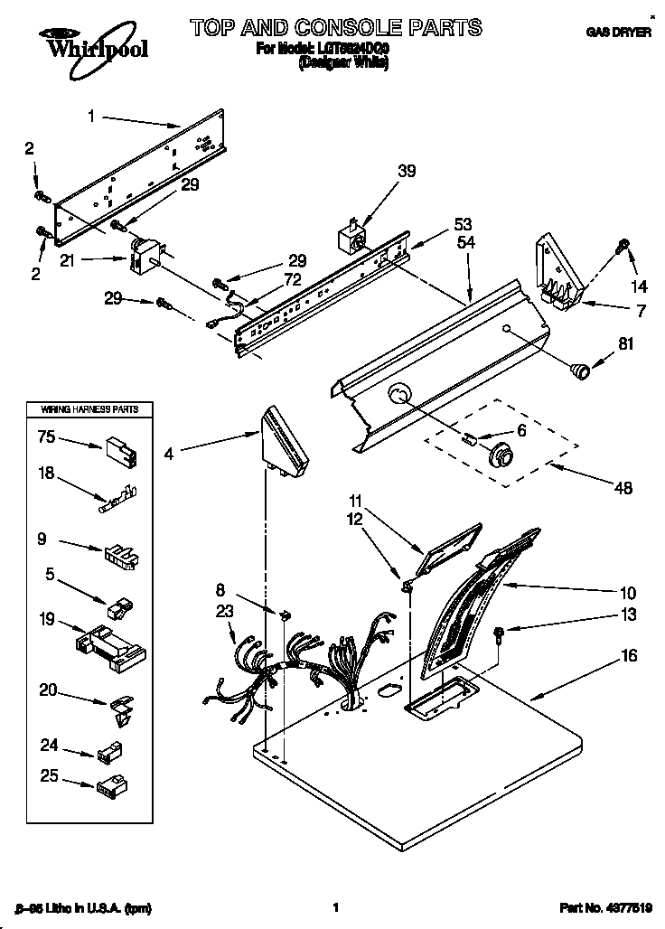 Top and console