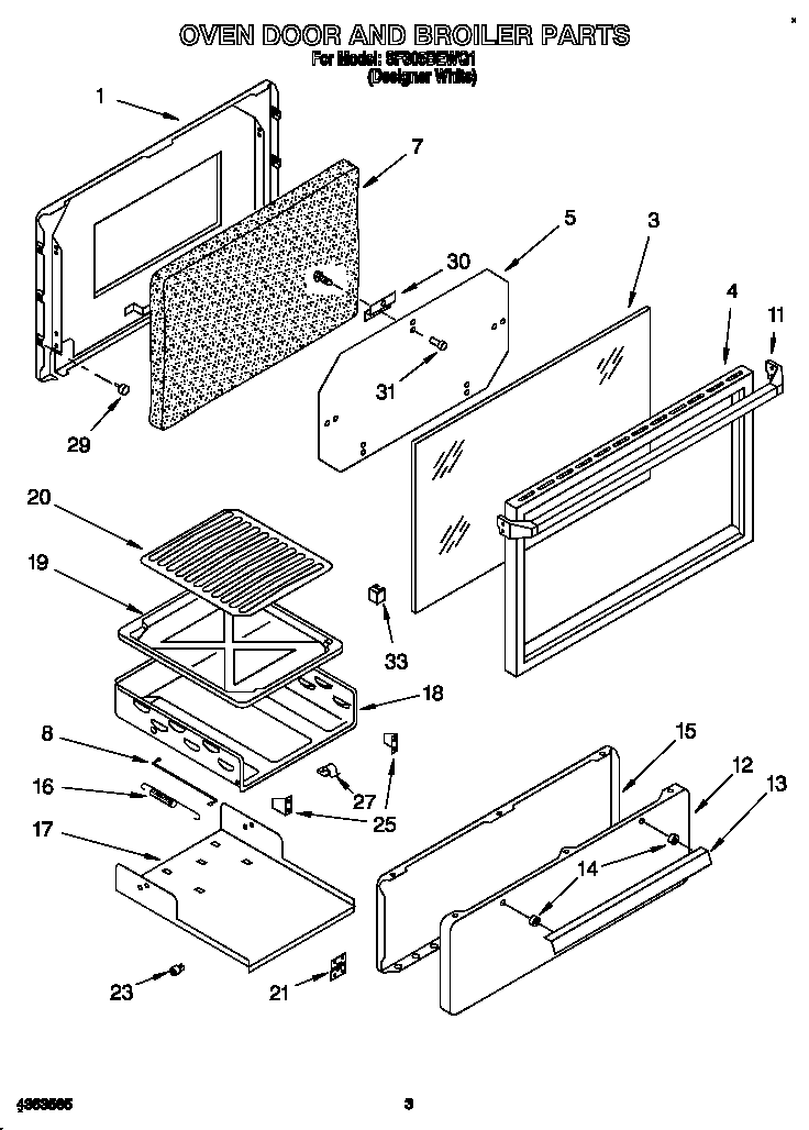 Oven door and broiler