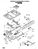 Cooktop and manifold