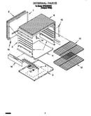 Internal