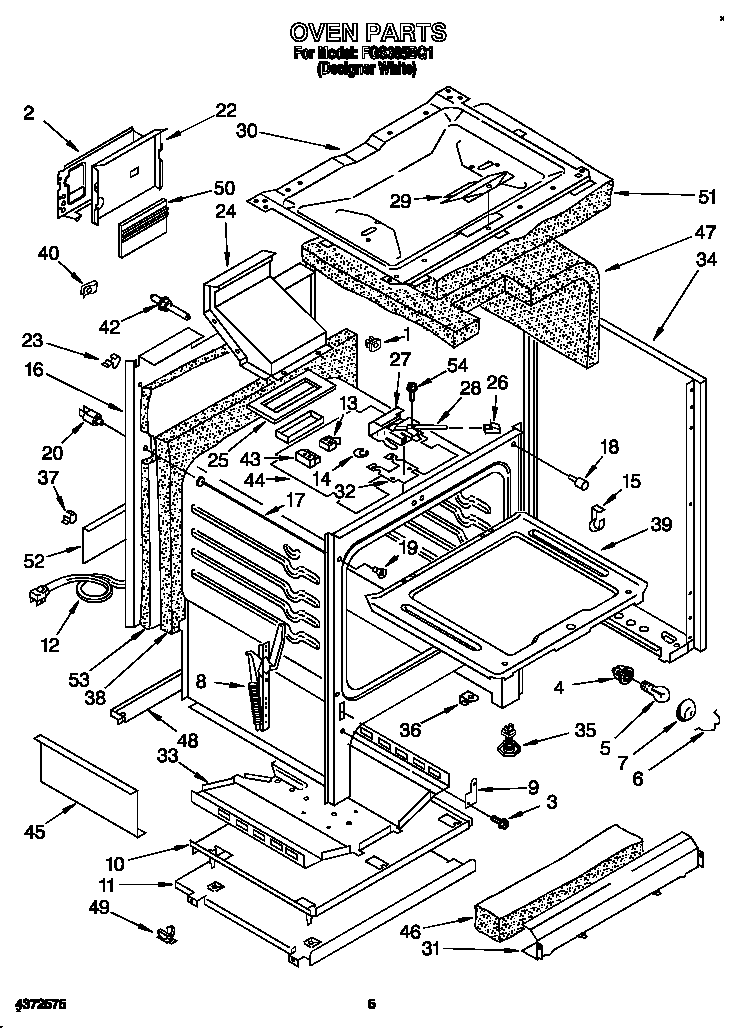 Oven