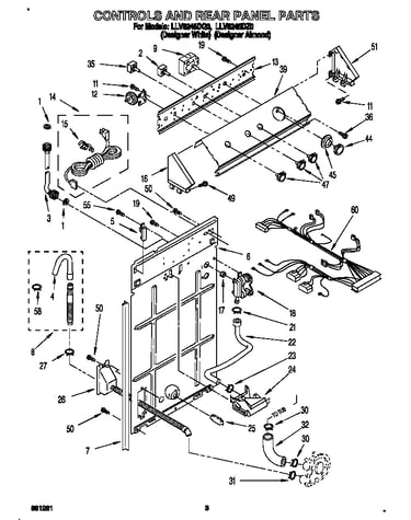 Controls and rear panel