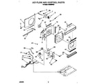 Whirlpool ACM062XA0 air flow and control diagram
