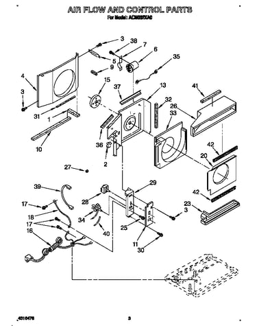 Air flow and control