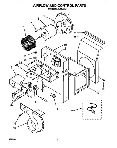 Airflow and control