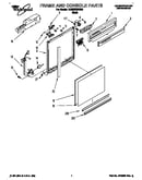 Frame and console
