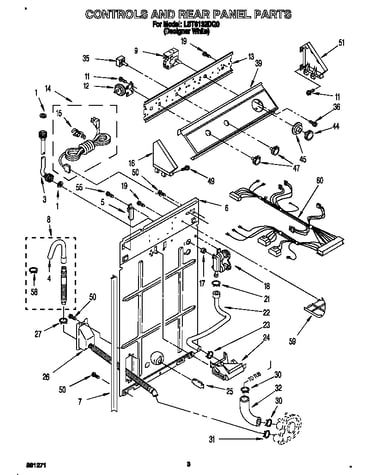Controls and rear panel