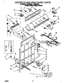 Controls and rear panel