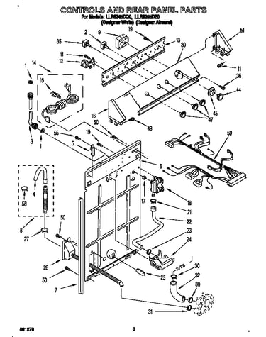 Controls and rear panel