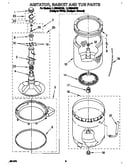 Agitator, basket and tub