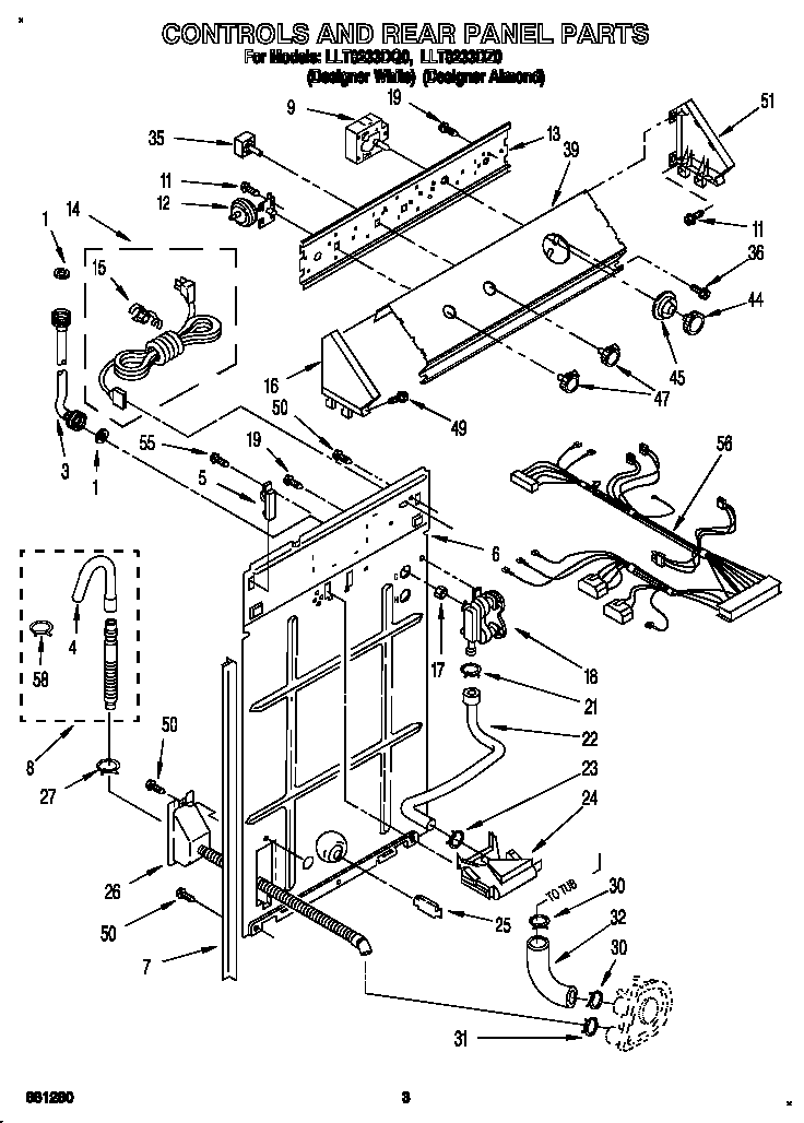 Controls and rear panel