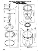 Agitator, basket and tub