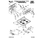 Whirlpool RF366PXDZ0 cooktop and control diagram