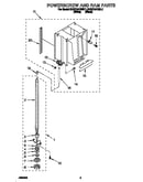 Powerscrew and ram