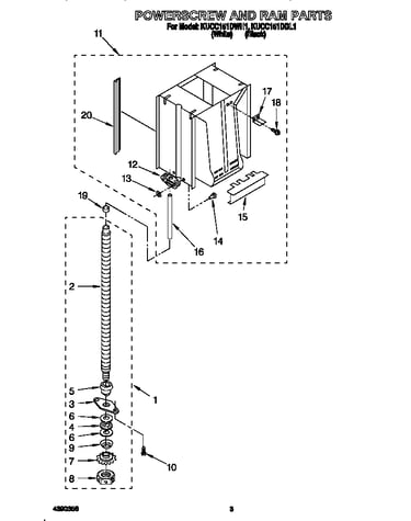 Powerscrew and ram