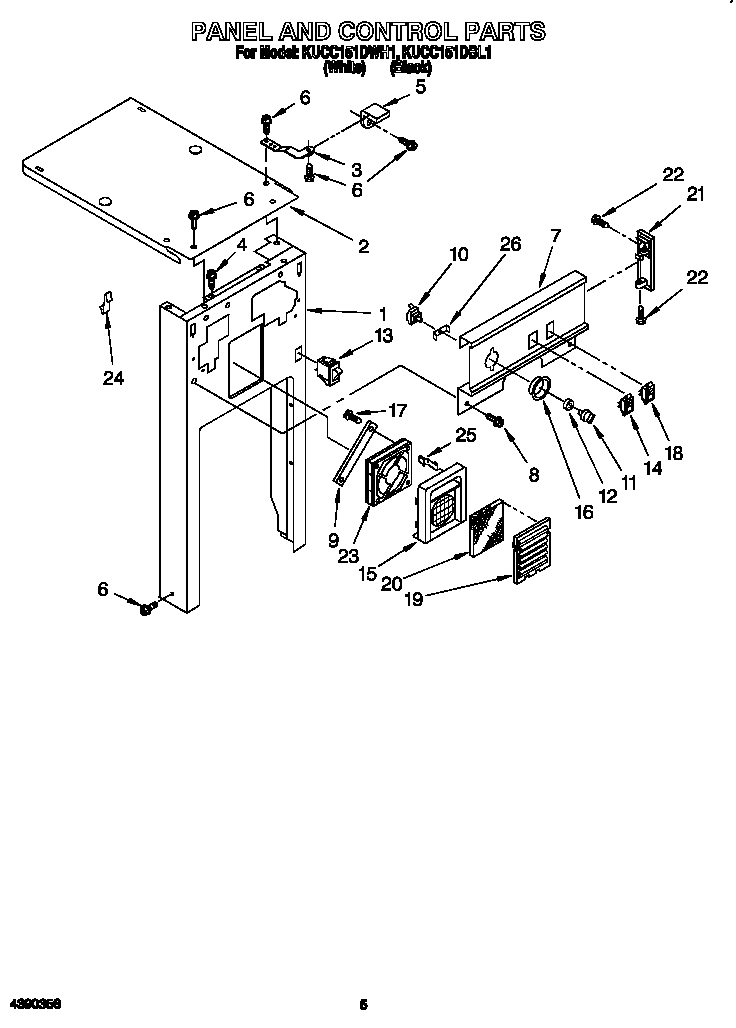 PANEL AND CONTROL