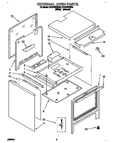External oven