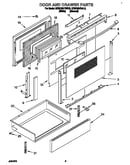Door and drawer