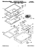 Cooktop