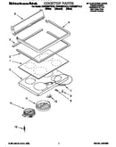 Cooktop