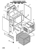 Oven chassis