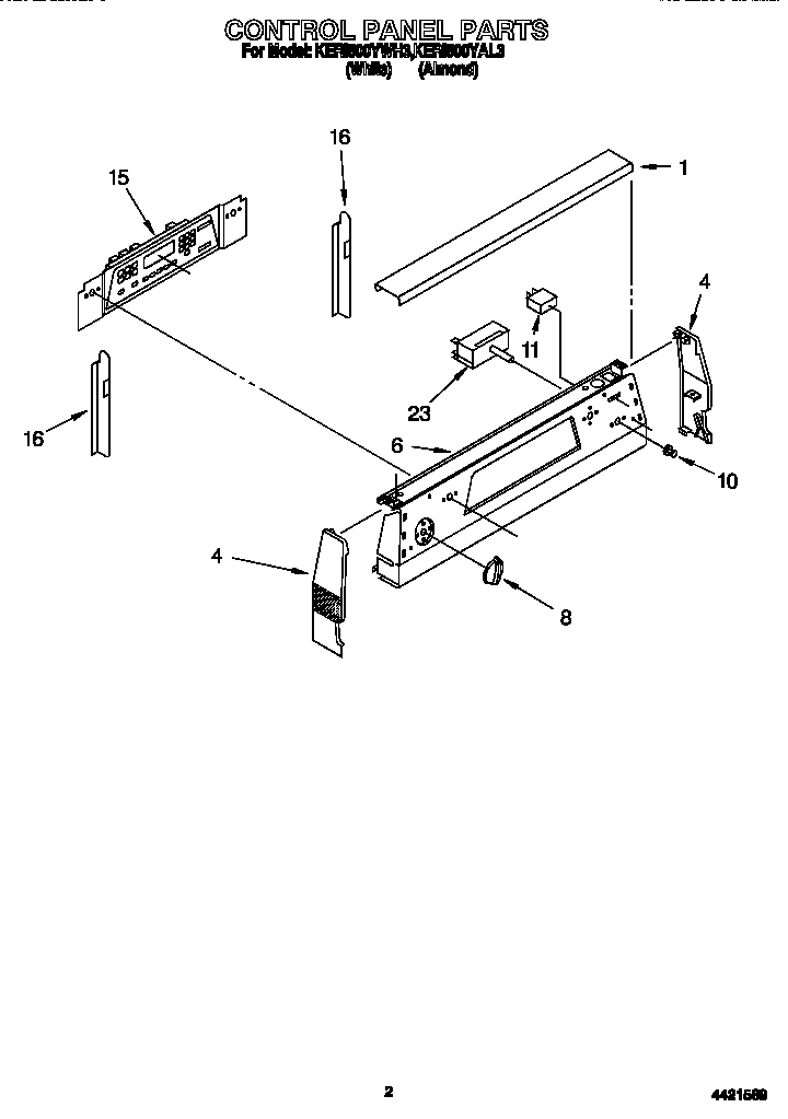 Control panel