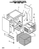Oven chassis