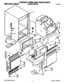 Cabinet, liner and door