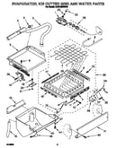 Evaporator, ice cutter grid and water