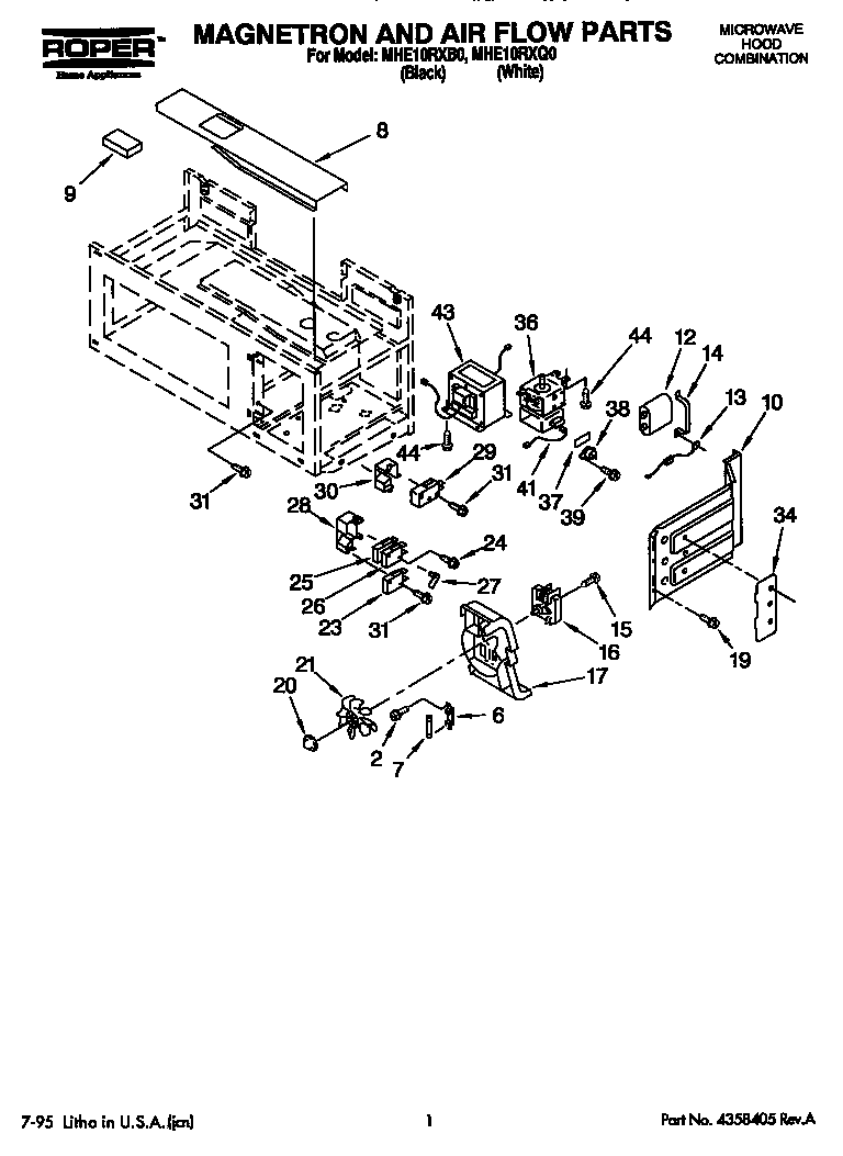 Magnetron and air flow