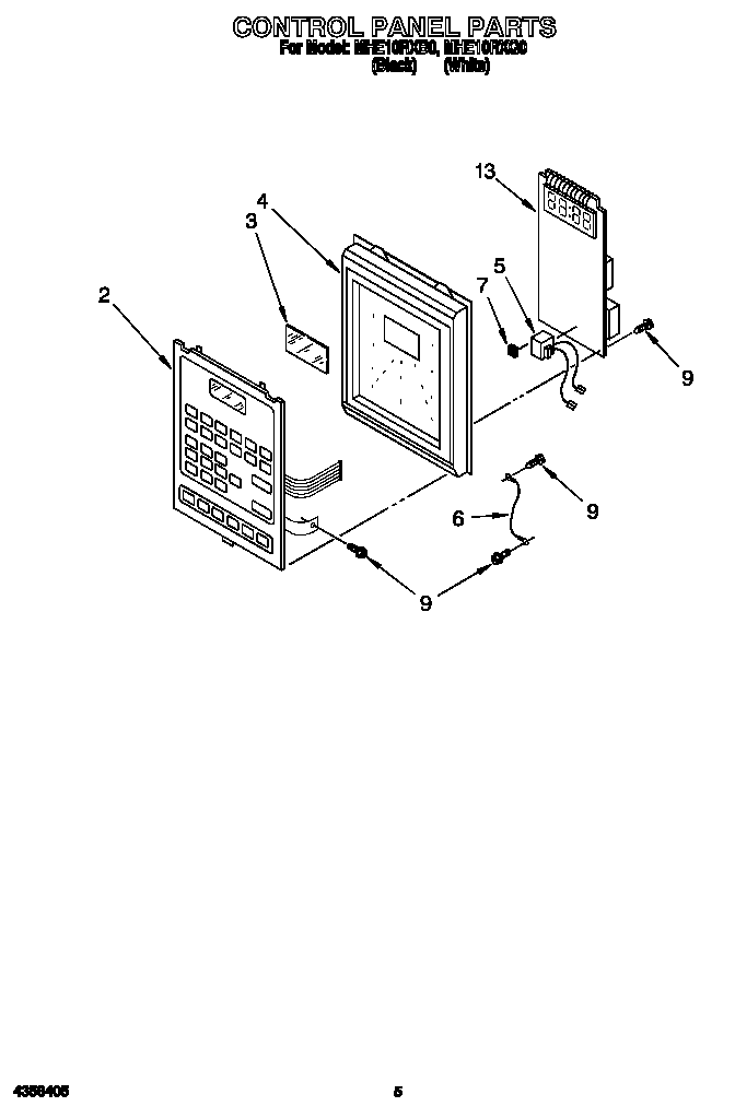 Control panel