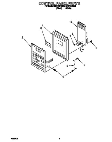 Control panel