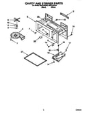 Cavity and stirrer