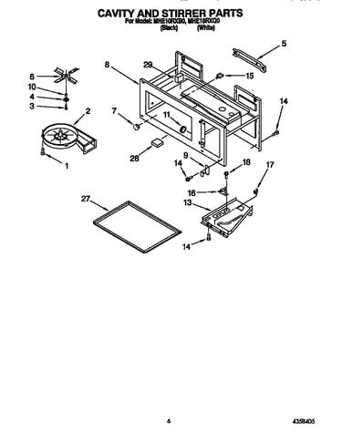 Cavity and stirrer