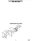 Convection fan