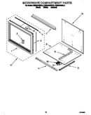 Microwave compartment