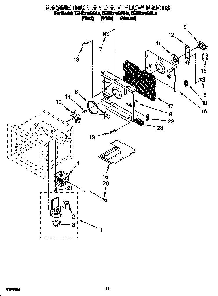 Magnetron and air flow