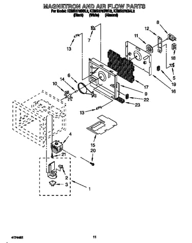 Magnetron and air flow
