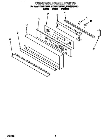Control panel