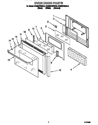 Oven door